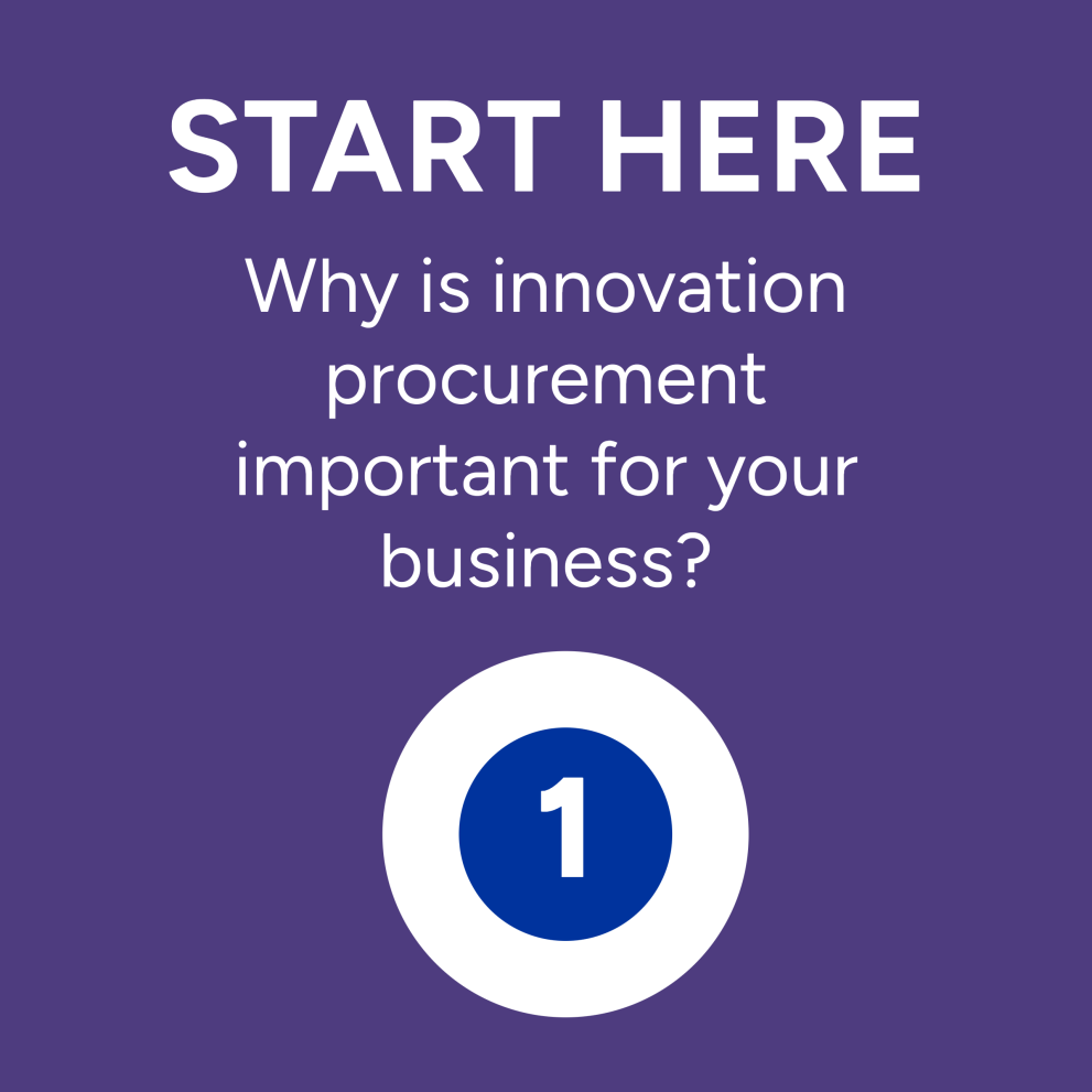START HERE Why is innovation procurement important for your business?